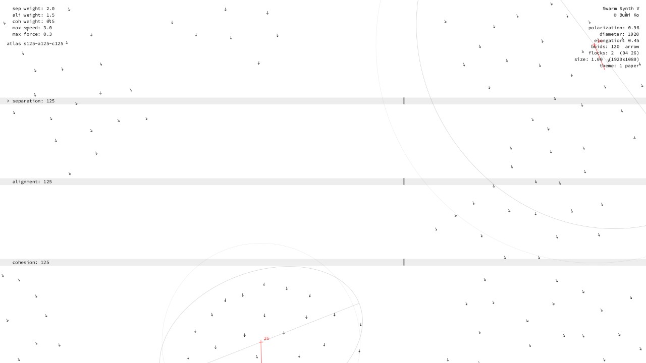 Separation 100–150, alignment 100–150, cohesion 100–150: scattered