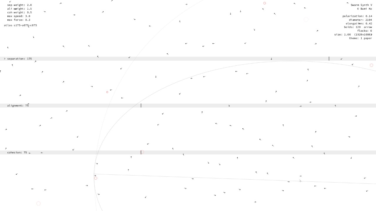 Separation 150–200, alignment 50–100, cohesion 50–100: scattered