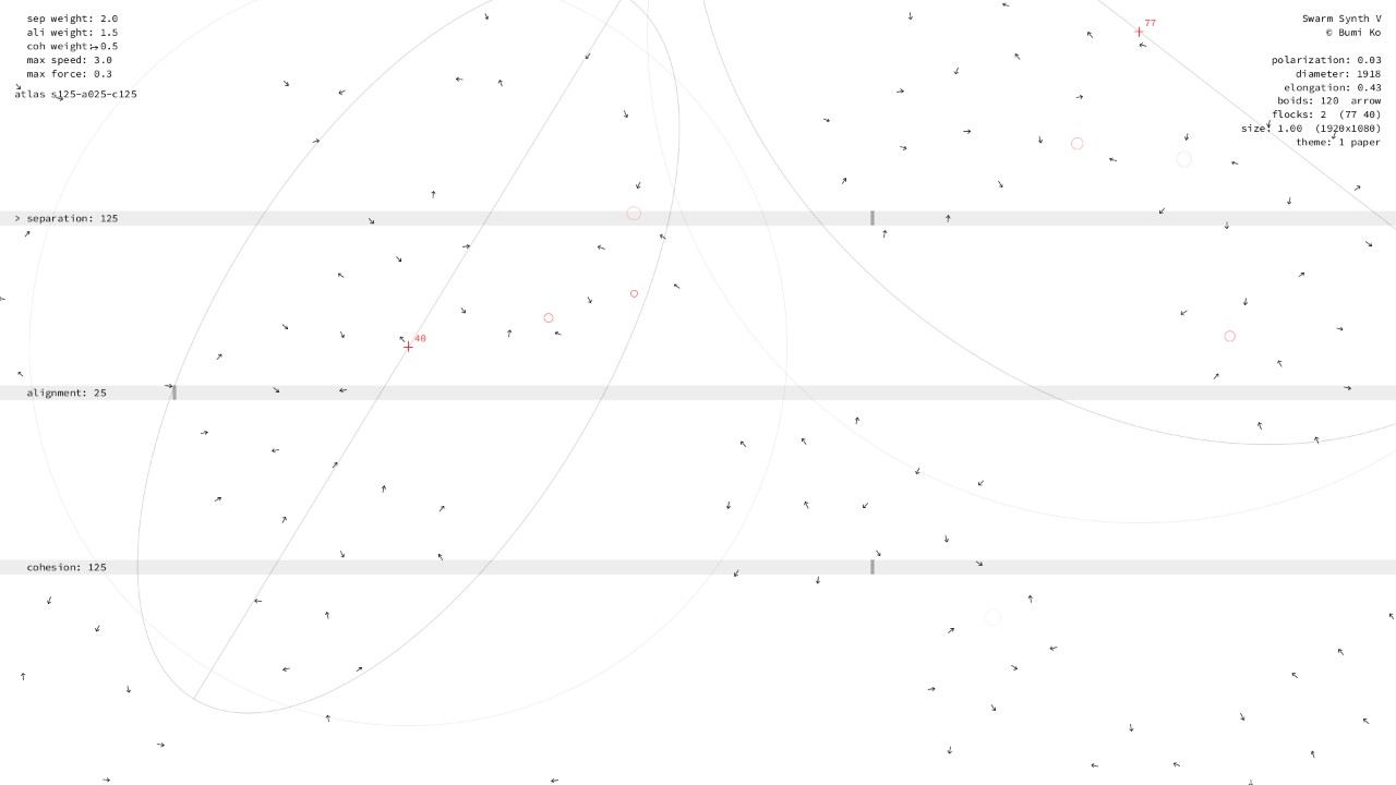 Separation 100–150, alignment 0–50, cohesion 100–150: scattered