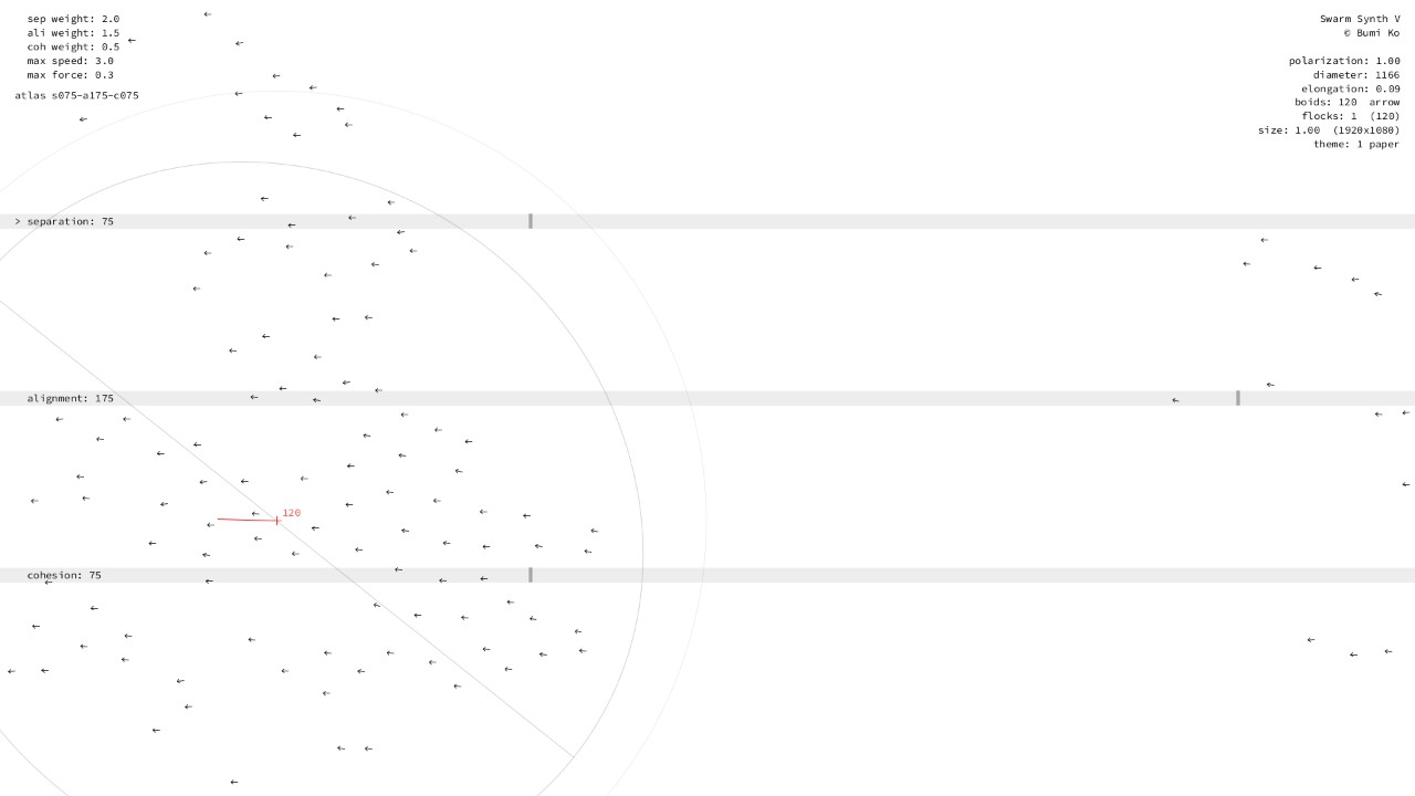 Separation 50–100, alignment 150–200, cohesion 50–100: one great flock