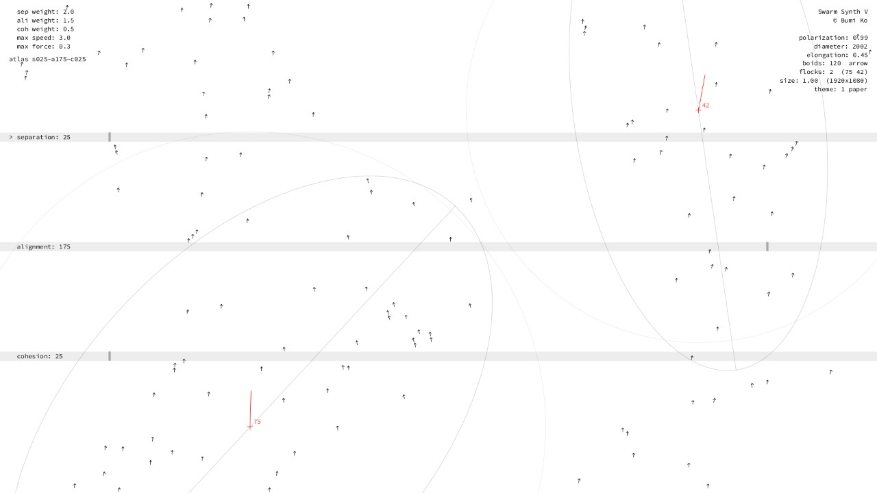 Separation 0–50, alignment 150–200, cohesion 0–50: one great flock