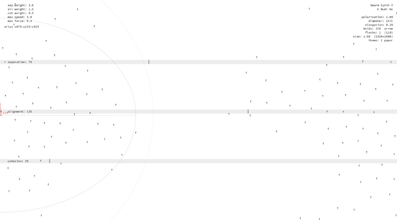 Separation 50–100, alignment 100–150, cohesion 0–50: one great flock
