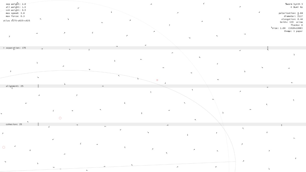 Separation 150–200, alignment 0–50, cohesion 0–50: scattered