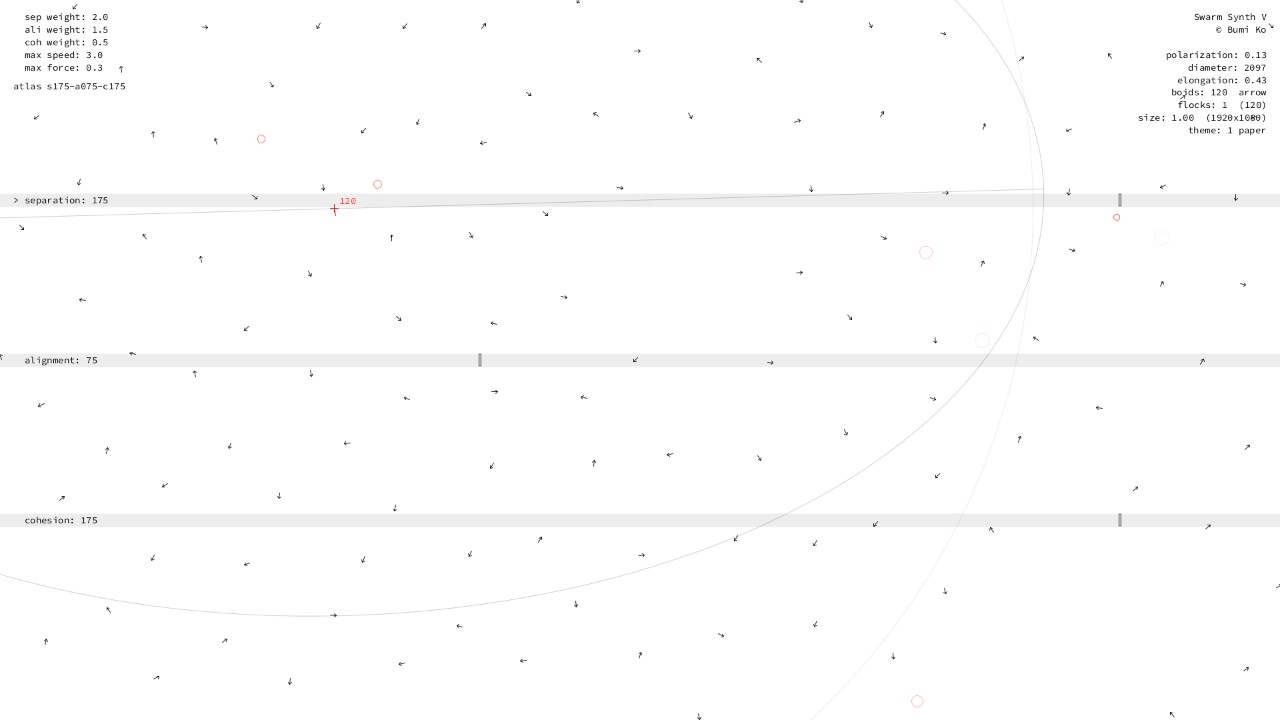 Separation 150–200, alignment 50–100, cohesion 150–200: one great flock