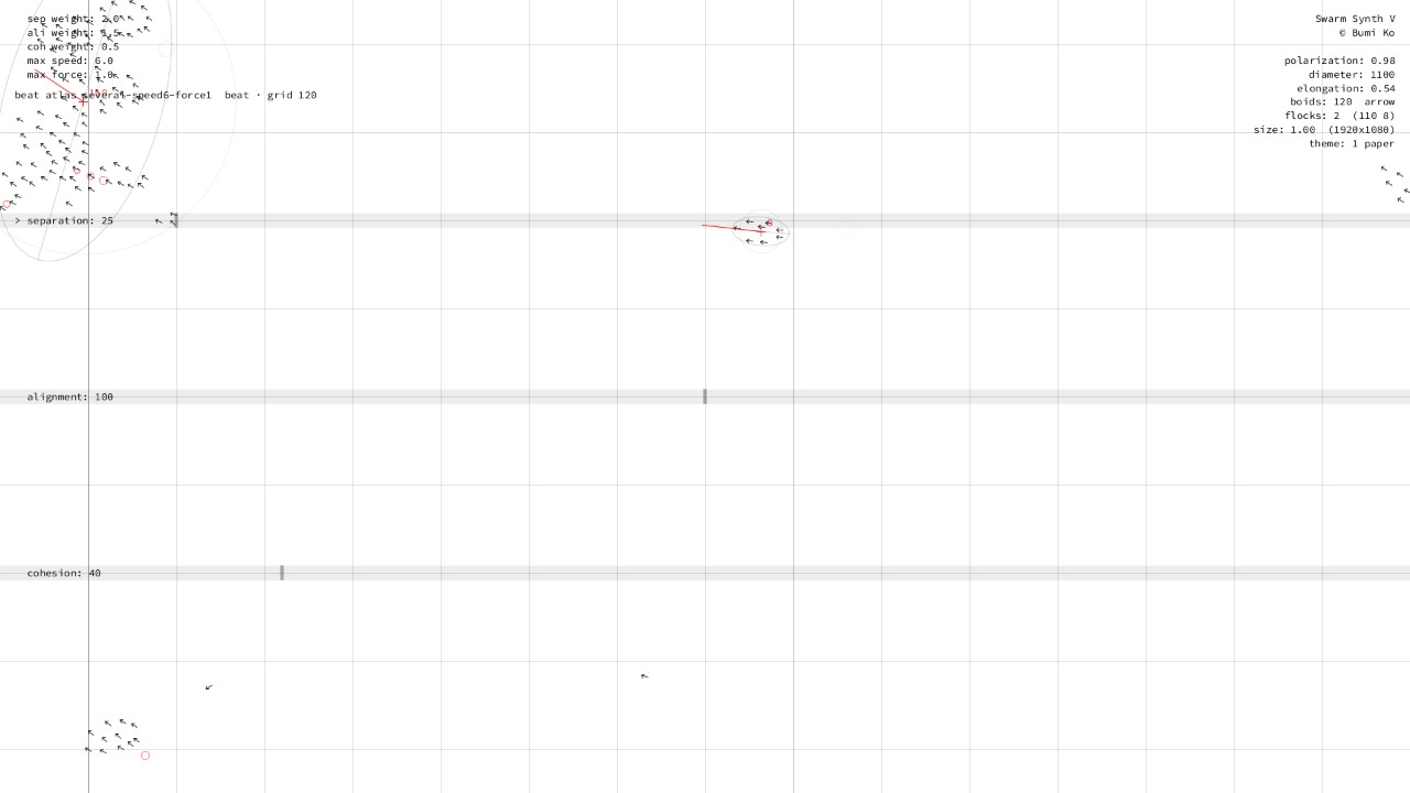 several flocks, speed 6, force 1: metronomic, 159 BPM