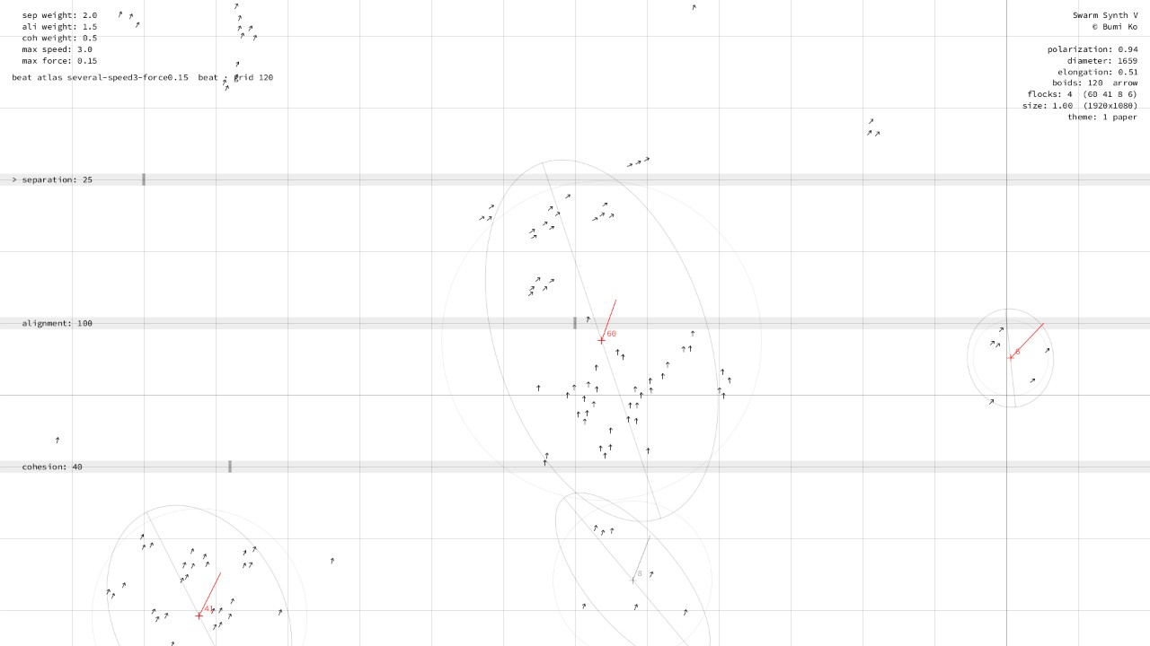 several flocks, speed 3, force 0.15: metronomic, 78 BPM